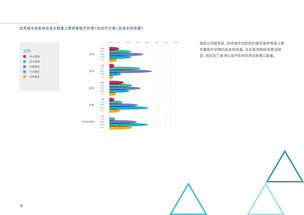 移動(dòng)醫(yī)療 互聯(lián)網(wǎng)數(shù)據(jù)資訊中心199it視角下的發(fā)展趨勢(shì)