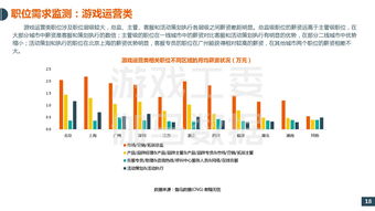 互聯(lián)網(wǎng)數(shù)據(jù)中心與199it 數(shù)據(jù)驅(qū)動(dòng)的互聯(lián)網(wǎng)服務(wù)新篇章